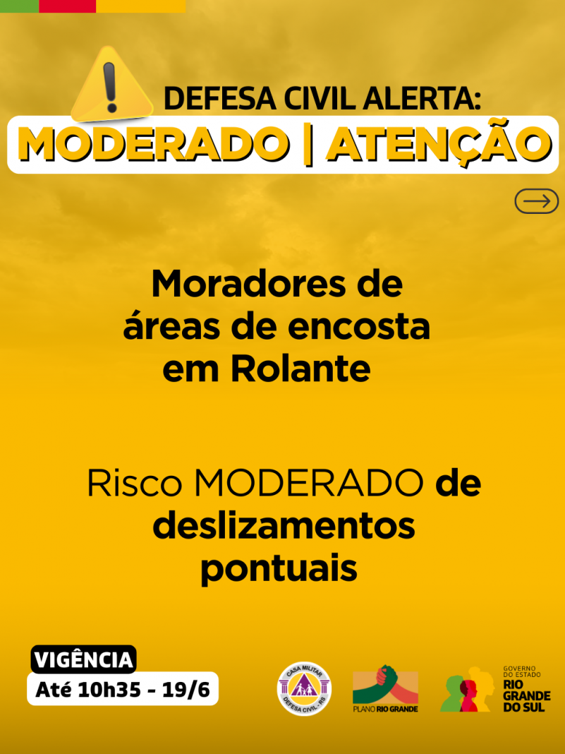 Alertas Comportamentos padrão (7)