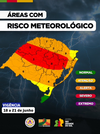 Avisos Padrão (3)