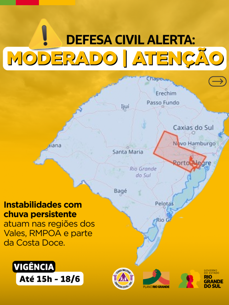 Alertas Comportamentos padrão (77)