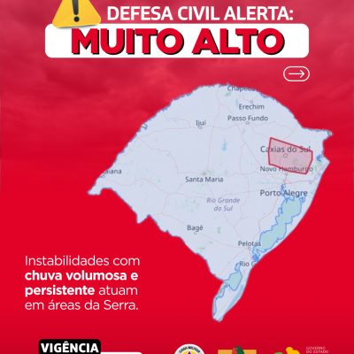 Alerta Vermelho para áreas da Serra