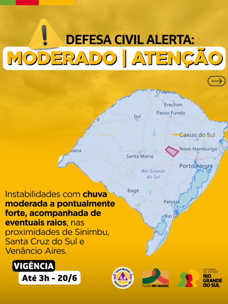 Alertas Comportamentos padrão (83)