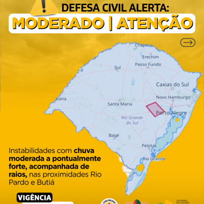 Alertas Comportamentos padrão (85)