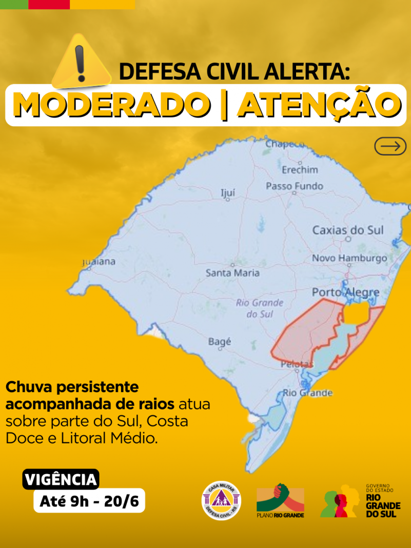 Alertas Comportamentos padrão (87)