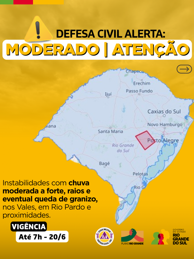 Alertas Comportamentos padrão (88)