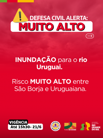 Alertas Comportamentos padrão (94)