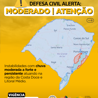 Alertas Comportamentos padrão (98)