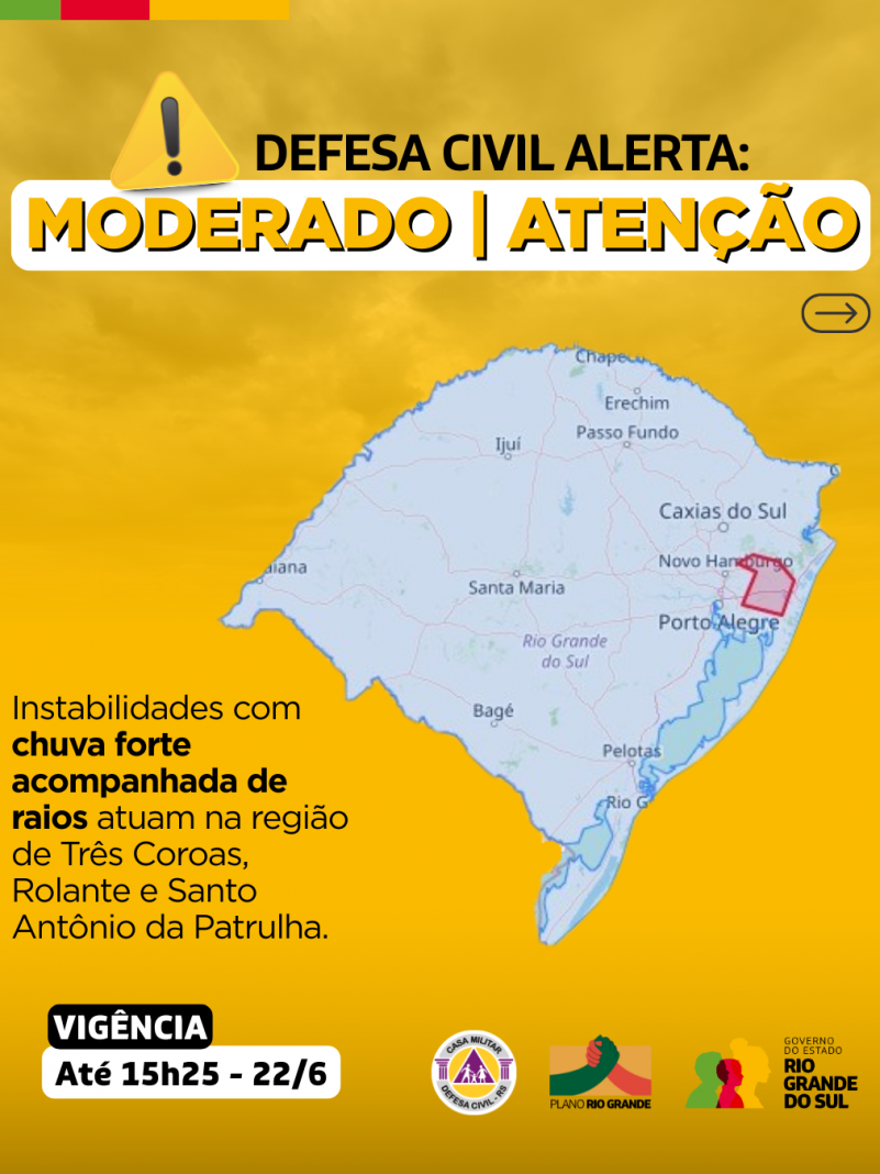 Alertas Comportamentos padrão (7)