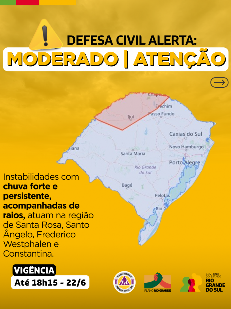 Alertas Comportamentos padrão (8)