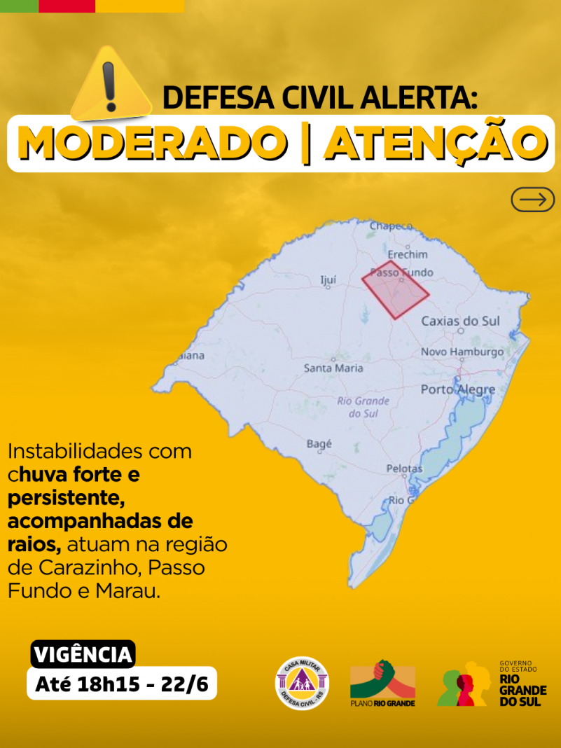 Alertas Comportamentos padrão (9)