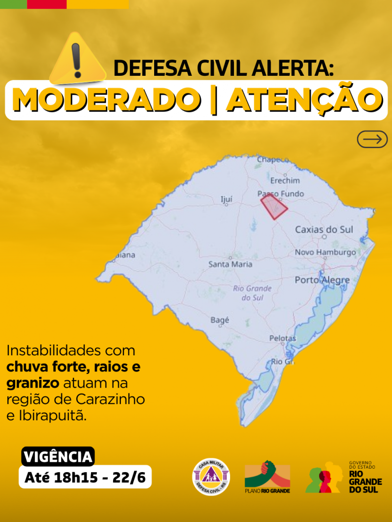 Alertas Comportamentos padrão (10)