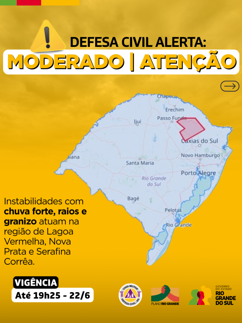 Alertas Comportamentos padrão (12)