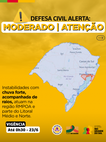 Alertas Comportamentos padrão (18)