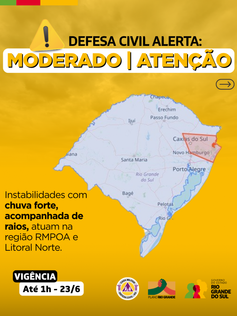 Alertas Comportamentos padrão (19)