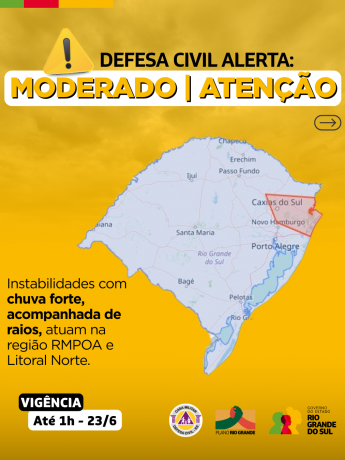 Alertas Comportamentos padrão (19)