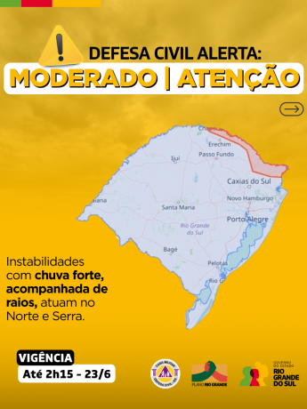 Alertas Comportamentos padrão (20)