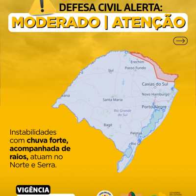 Alertas Comportamentos padrão (20)