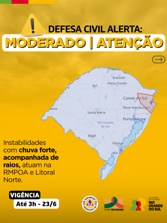Alertas Comportamentos padrão (21)