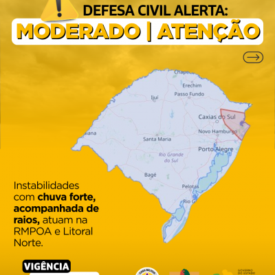 Alertas Comportamentos padrão (21)