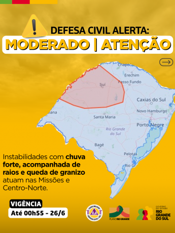 Alertas Comportamentos padrão (100)