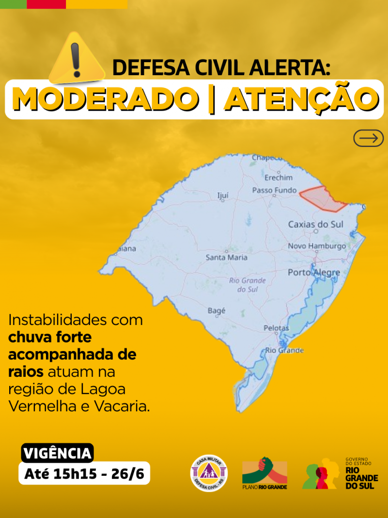Alertas Comportamentos padrão (19)