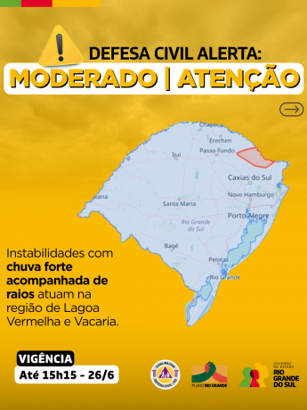 Alertas Comportamentos padrão (19)