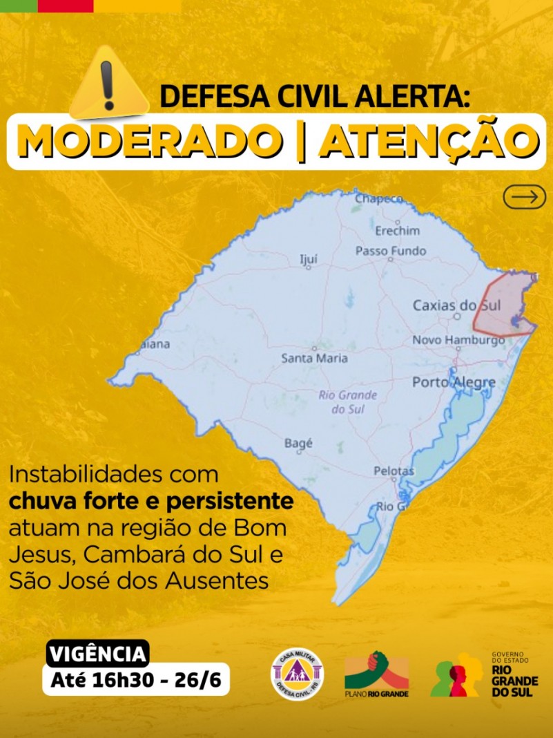1 ALERTA