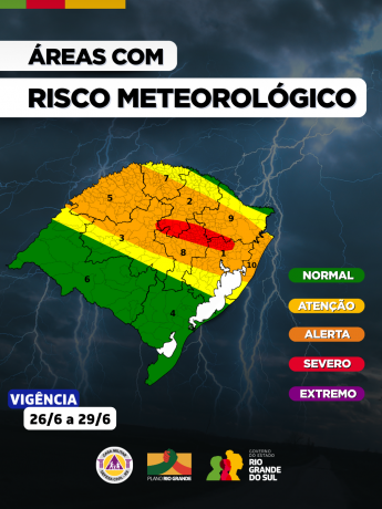 Atualização do Aviso Meteorológico