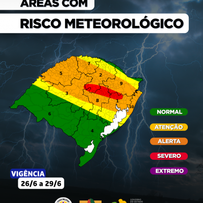 Atualização do Aviso Meteorológico
