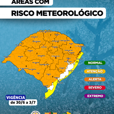 Avisos Padrão