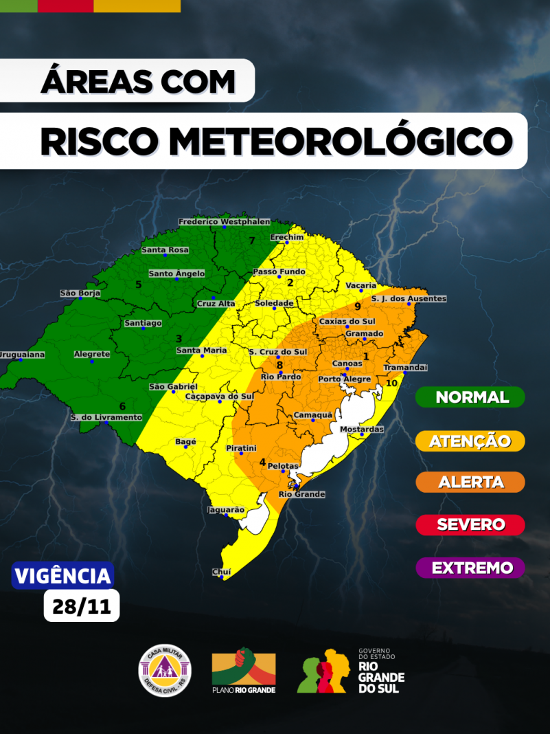 Avisos Padr&atilde;o (7)