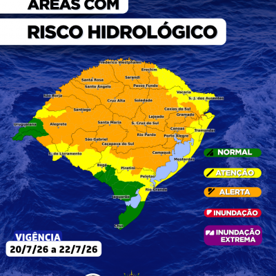 card hidro at 4