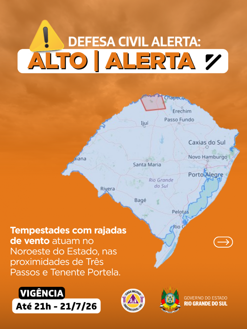 Defesa Civil alerta