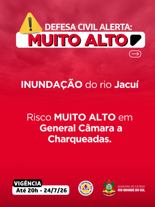 Alertas Comportamentos padr&atilde;o (48)