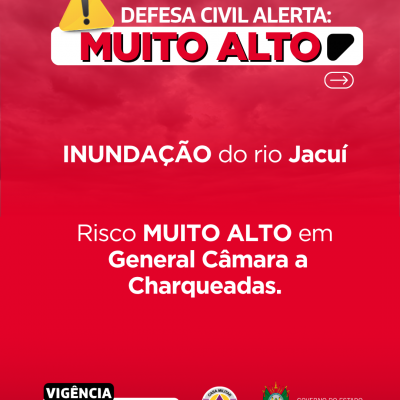 Alertas Comportamentos padr&atilde;o (48)