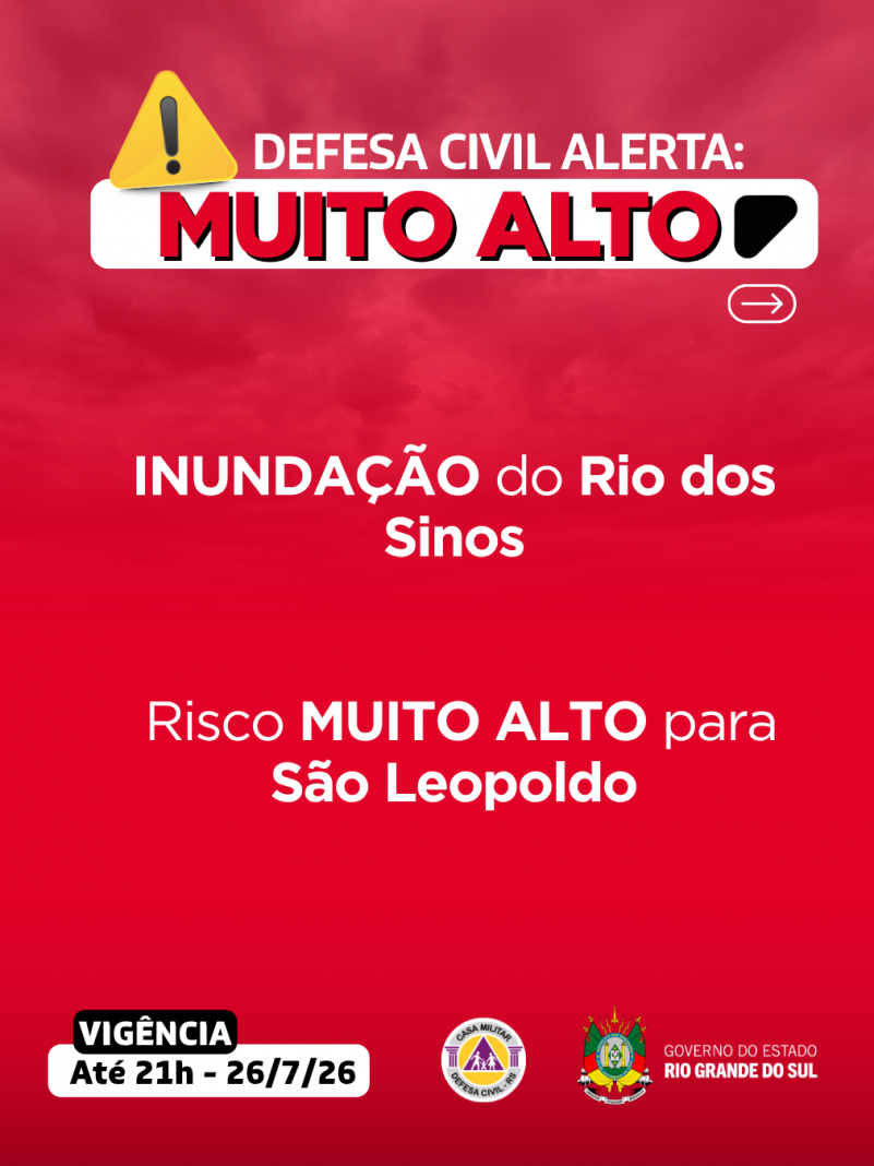 Alertas Comportamentos padr&atilde;o (53)