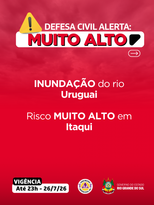 Alertas Comportamentos padr&atilde;o (56)