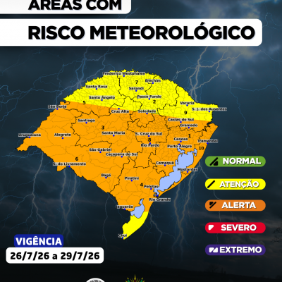 BRAS&Atilde;O Avisos Padr&atilde;o (3)