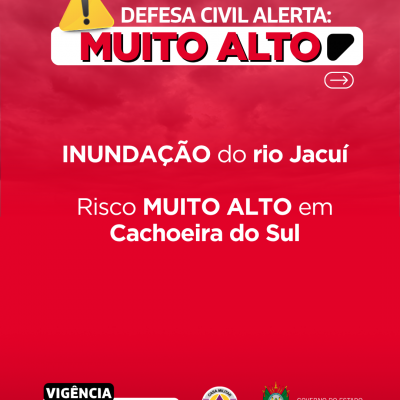 Alertas Comportamentos padr&atilde;o (58)