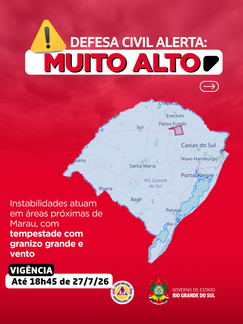 Alertas Comportamentos padr&atilde;o (6)