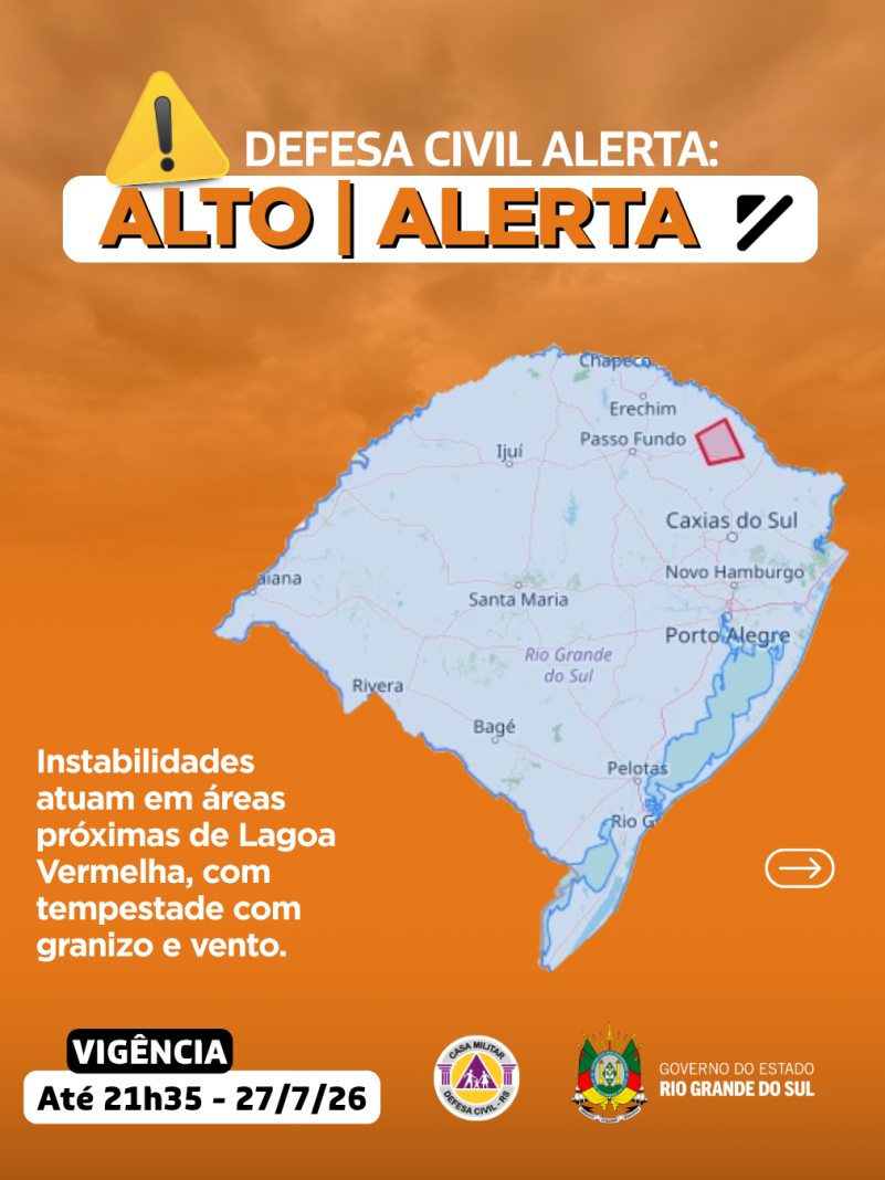 Alertas Comportamentos padr&atilde;o (8)