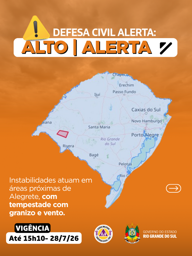 Alertas Comportamentos padr&atilde;o (62)