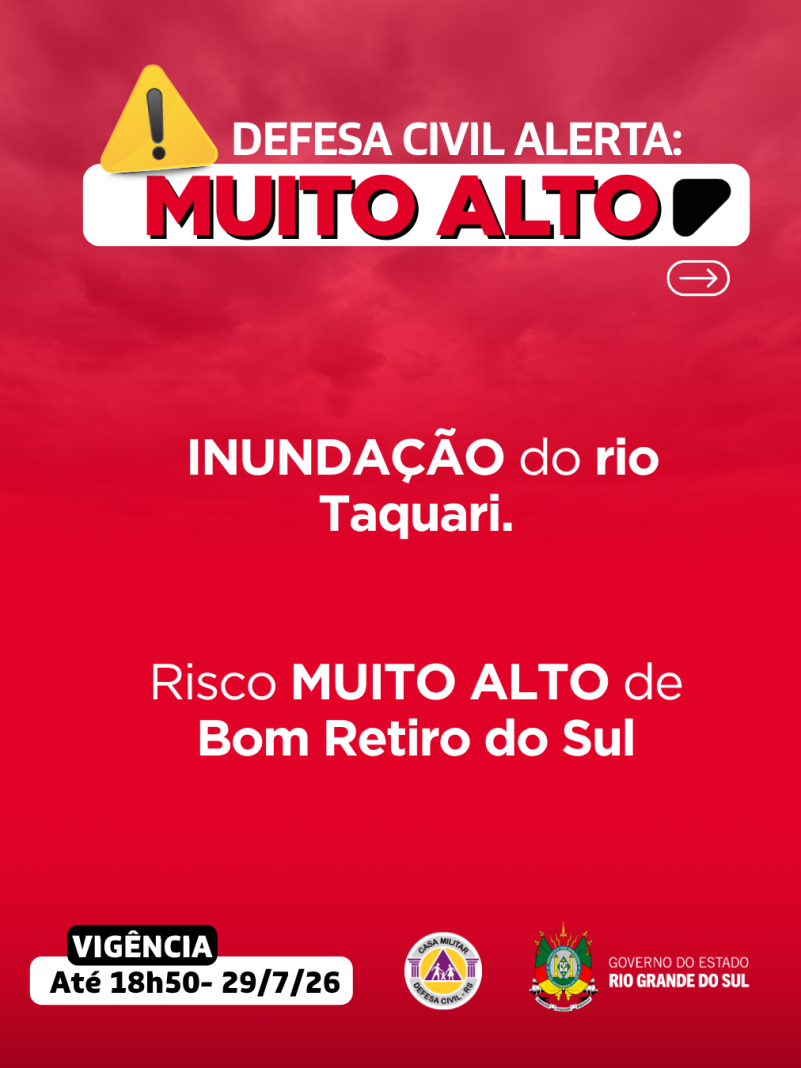 Alertas Comportamentos padr&atilde;o (76)