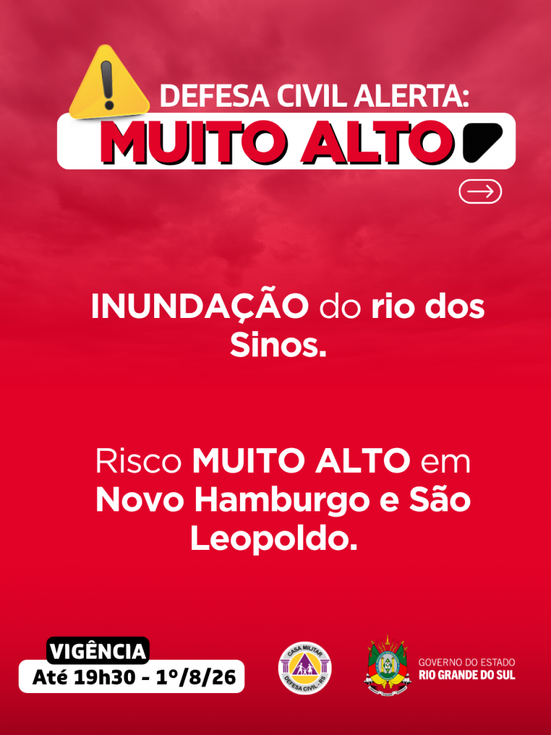 Alertas Comportamentos padr&atilde;o (78)