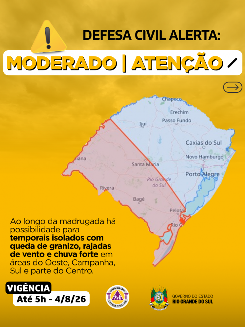 Alertas Comportamentos padr&atilde;o (86)