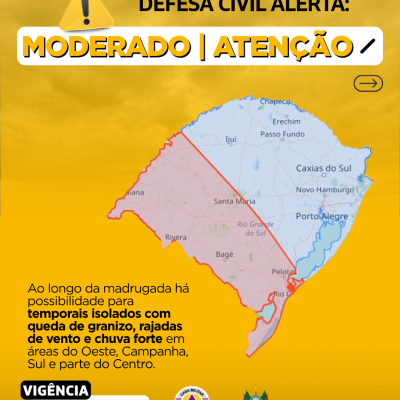 Alertas Comportamentos padr&atilde;o (86)