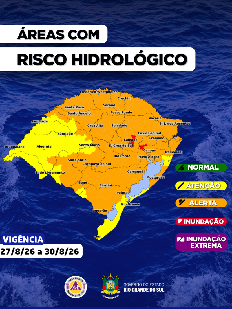 card hidro