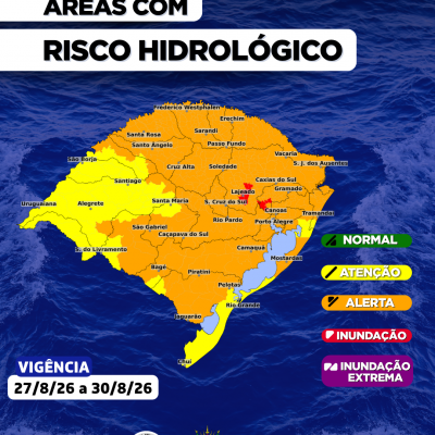 card hidro