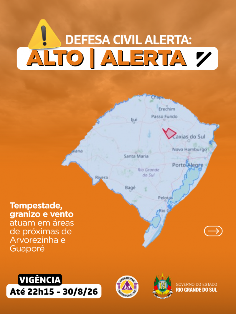 Alertas laranja