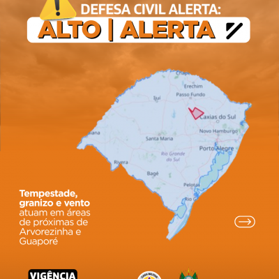 Alertas laranja