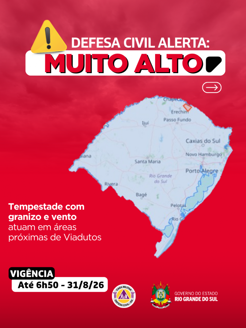 Defesa Civil alerta: condi&ccedil;&atilde;o SEVERA para tempestades com granizo e vento que atuam em &aacute;reas pr&oacute;ximas de Viadutos